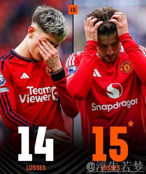 狼队绝杀曼联！红魔主场0-1吞败，英超近4轮仅得1分，争议前锋再失良机