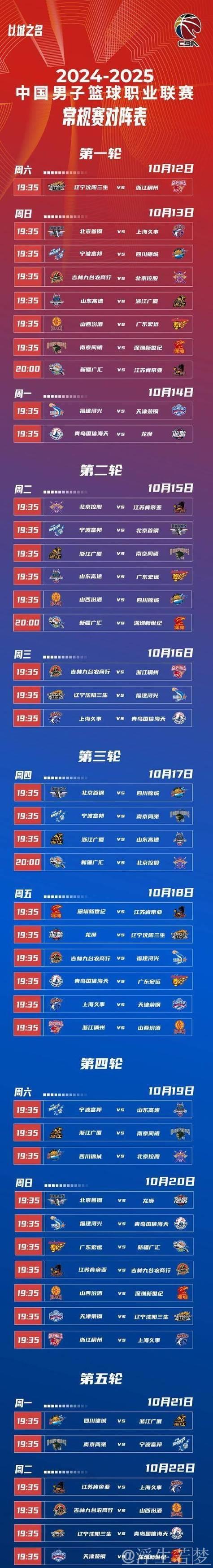 CBA总决赛赛程公布 首战定于5月7日 采用2-2-1-1-1赛制