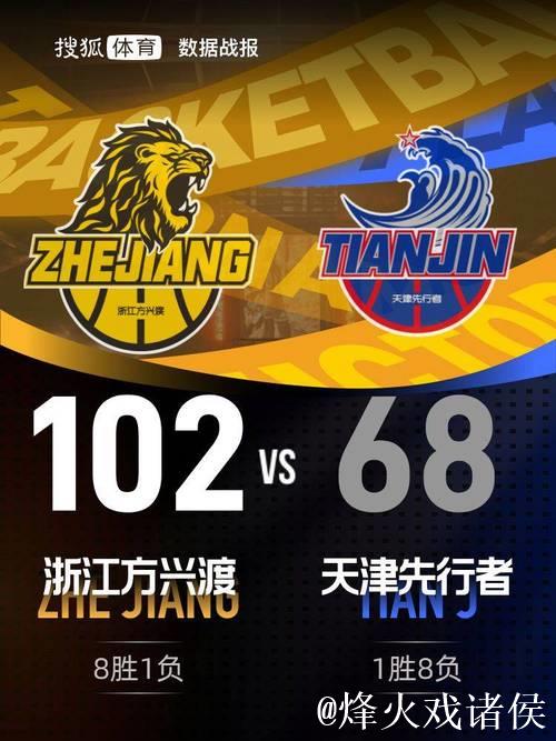 塔克17+8 赵岩昊19分 广厦大胜天津迎7连胜 塔克17+8 赵岩昊19分 广厦大胜天津迎7连胜