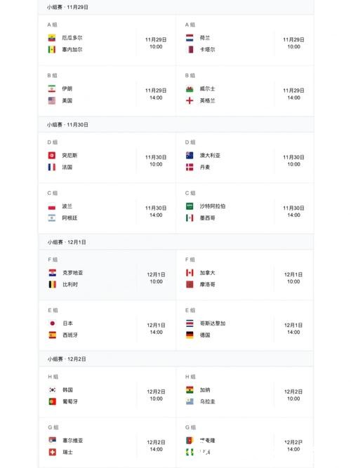2022世界杯比赛时间完整安排指南 2022世界杯比赛时间完整安排指南