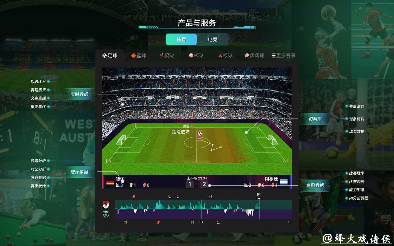 全面解析世界杯外围网站入口地址及使用攻略 全面解析世界杯外围网站入口地址及使用攻略