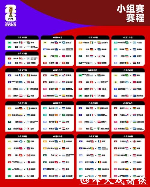 2026年世界杯完整赛程安排与精彩看点 2026年世界杯完整赛程安排与精彩看点