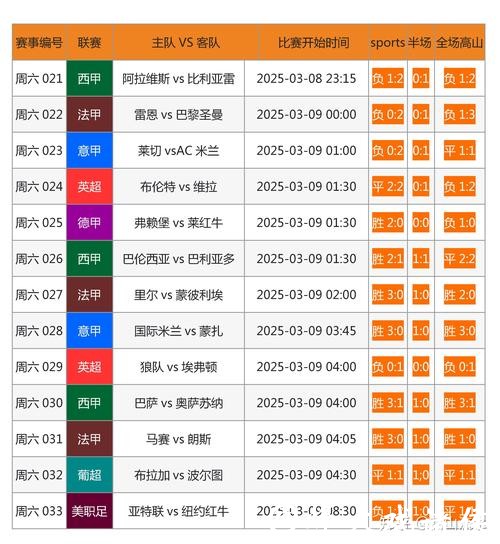 如何选择安全可靠的世界杯下注网站 如何选择安全可靠的世界杯下注网站
