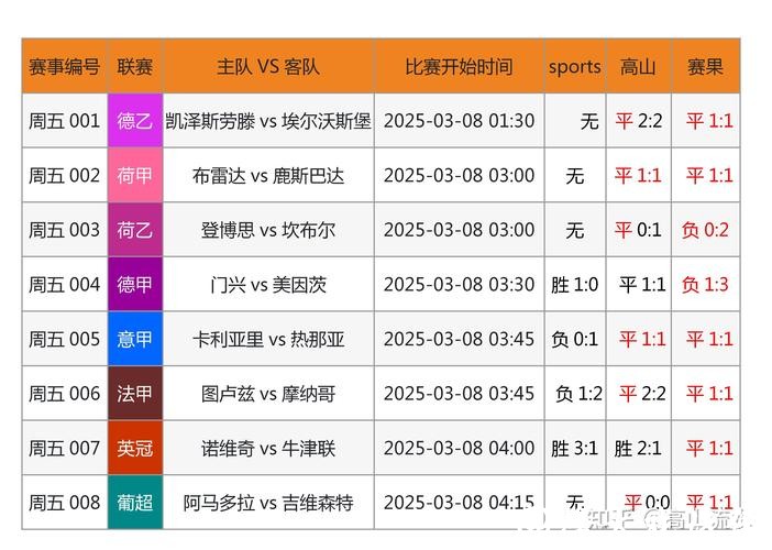 如何选择安全可靠的世界杯下注网站 如何选择安全可靠的世界杯下注网站