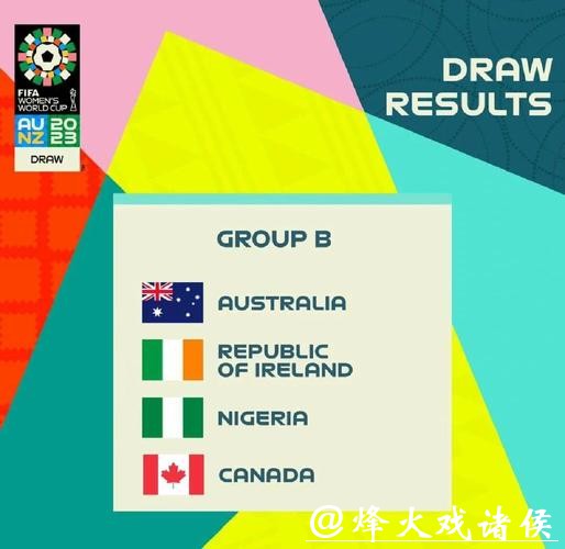 全面解析2023世界杯赛事预测 全面解析2023世界杯赛事预测