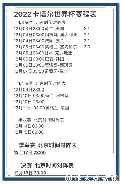 提升世界杯比赛预测能力的实用经验分享