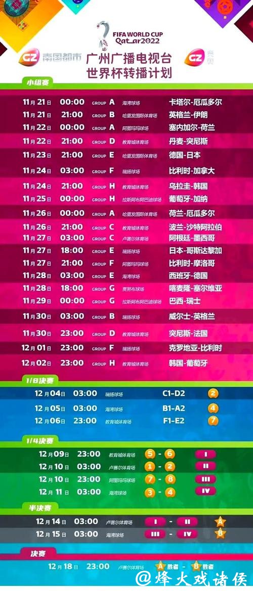 最新世界杯赛事直播地址大全分享