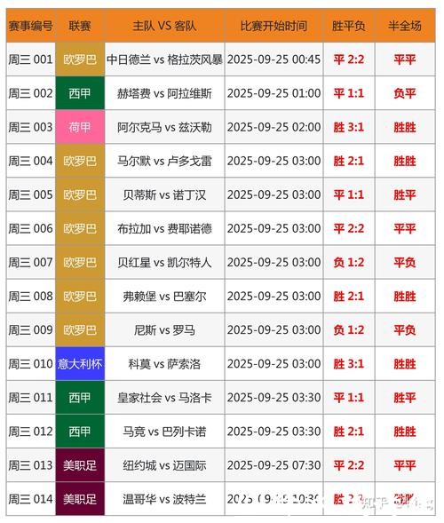 篮球世界杯投注网站推荐及攻略指南
