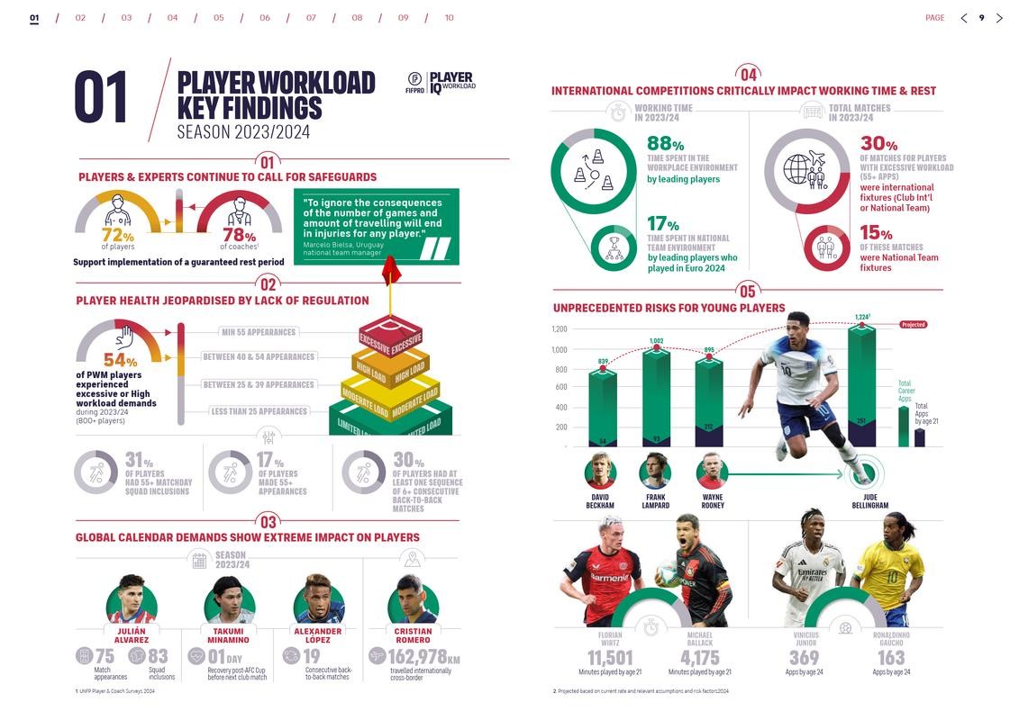 深入解读世界杯赛事数据分析的关键趋势