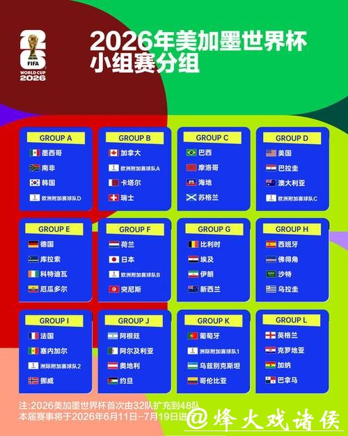 2026世界杯官方投注平台指南