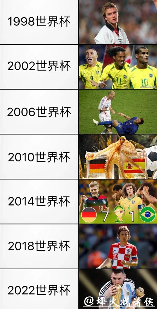 深入解析世界杯下注的真正含义及其影响